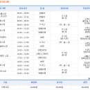 해동이국민체육센터 수영장 네이버블로그