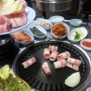 고기전당포