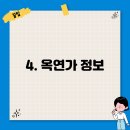 처갓집양념치킨(지곡점) 이미지