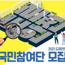 도로감시 이미지