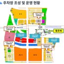 남원주역세권 이미지