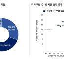 벤처환경개발(주) 이미지
