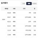 남천코오롱하늘채골든비치아파트 이미지