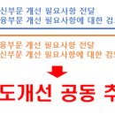 경보정보통신 이미지