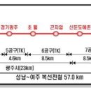 경강선 ‘성남~여주’ 복선전철, 24일 운행 시작 이미지