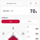 금산사우나 헬스장 네이버블로그