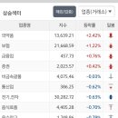 주식회사 화신테크