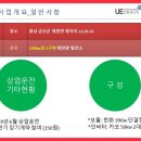 운전2호 태양광 이미지