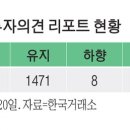 더사라