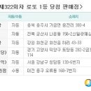 GS25 일산토당점 이미지