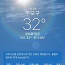 월요일 | NUMBER SHOT 2025 - 2일차 | 월요일 후기