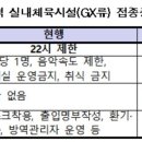중앙노래연습장 이미지