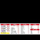 추도우럭 - 아산시 배방로 35-2 | 추도우럭