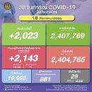 [태국 뉴스] 8월 18일 정치, 경제, 사회, 문화 이미지