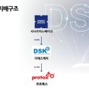 윤진 티스토리