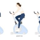 랩핏피트니스 이미지