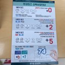아이러브안경콘텍트 | [궁동안경 지니스안경 대전충남대점] 정확한 시력 검사와 가성비 맞춤 안경원 솔직 추천 후기