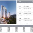 한양파크 이미지