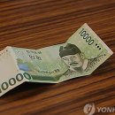 천원