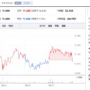 에이프로테크노피아 이미지