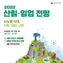 산림임업