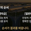 더케이엠파트너스