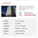 여문1로 이미지