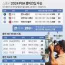 쇼플리 이미지