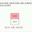 동남아트빌라 이미지