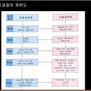 샤인치과기공소 네이버블로그