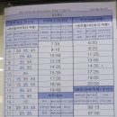 서울남부터미널 이미지