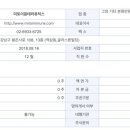 미토바이오