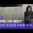 [이슈체크] "베껴도 너무 베꼈다"…김건희 석사논문 표절률 42% / JTBC 뉴스룸 이미지