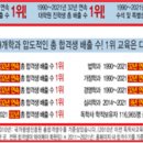 와이제이-이 이미지