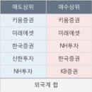피씨오텍 이미지