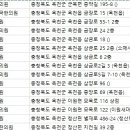 이원맥한의원 이미지