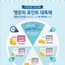 로드앤컴퍼니
