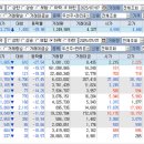 (주)에스엠바이오텍 이미지