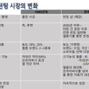 카디언교육진흥원 이미지