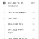 패스트캠퍼스 환급챌린지 21일차 미션 (2월 21일) : 데이터 분석 Master Class 강의 후기