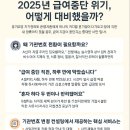 ✅ 기관번호 변경 컨설팅 후기 모음 – 2025년 급여중단 위기, 어떻게 대비했을까?