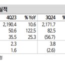 신한상회 이미지