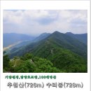 제210차 특별산행 전남담양 추월산(726m), 수리봉(728m) =100대명산= *암봉,기암절경/담양호조망* 산행공지 2015.05.03. 05:00출발 이미지