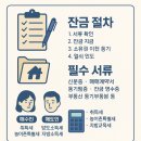 청량리역스카이부동산공인중개사사무소 이미지