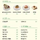 레이지다이노