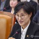 지방자치회관(2층_대회의실_등) | 20년 넘게 방치된 청소년지도자 처우