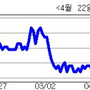 에이치에스 클린 이미지