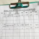 원진어린이집 이미지