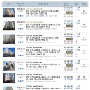 최보은 이진이 대학약국 이미지