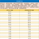 한세약국 이미지